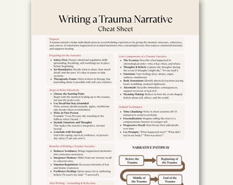 Trauma Narrative Therapie Arbeitsblatt: Heilen Journal (druckbare PDF)