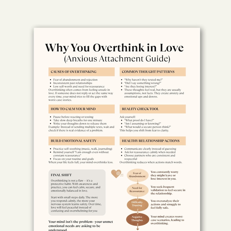May include: A white paper titled "Why You Overthink in Love (Anxious Attachment Guide)" with sections on causes, thought patterns, and actions. The guide uses a beige and brown color scheme with bullet points and text.