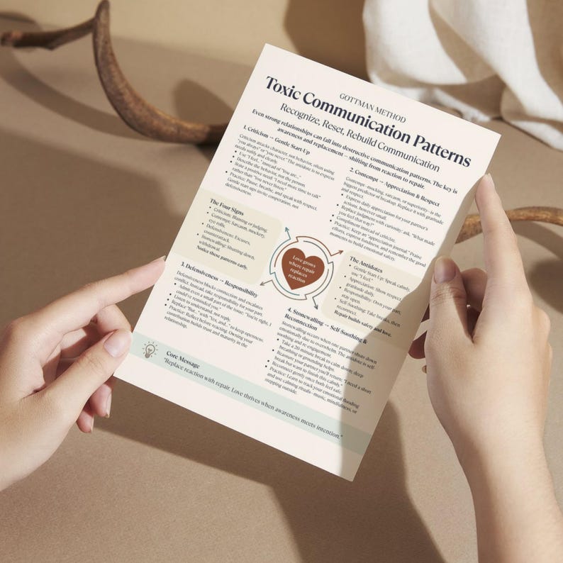 Puede incluir: Un papel blanco titulado "Toxic Communication Patterns" con texto y diagramas, sostenido por manos. El t&iacute;tulo del papel est&aacute; en negrita y el texto incluye el M&eacute;todo Gottman. El tema del papel son las relaciones y la comunicaci&oacute;n.