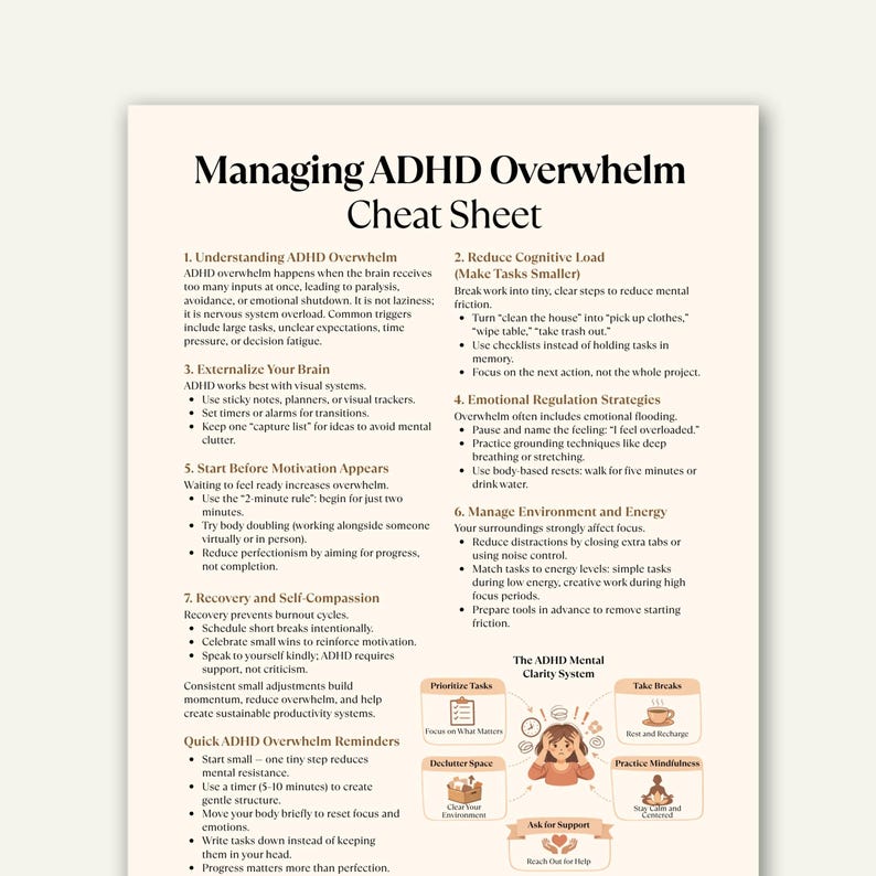 ADHD Overwhelm Cheat Sheet Printable, Executive Function & Task ...