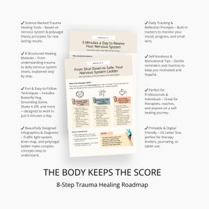 The Body Keeps the Score Inspired Trauma Healing Workbook – US Letter PDF