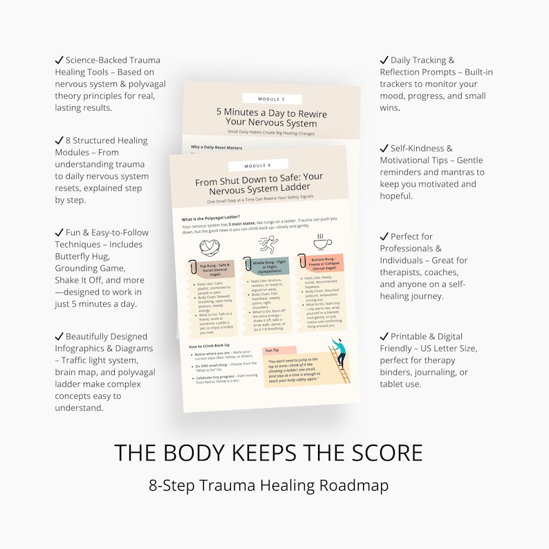 The Body Keeps the Score Inspired Trauma Healing Workbook – US Letter PDF