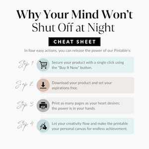 Puede incluir: Una hoja de trucos imprimible en blanco titulada "Why Your Mind Won't Shut Off at Night". Describe cuatro pasos: comprar, descargar, imprimir y crear. El texto es negro con cuadros de colores pastel.