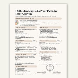 May include: A detailed infographic titled "IFS Burden Map: What Your Parts Are Really Carrying." The document explains emotional wounds using Internal Family Systems. It features text, diagrams, and a circular flow chart with steps for self-discovery and healing.