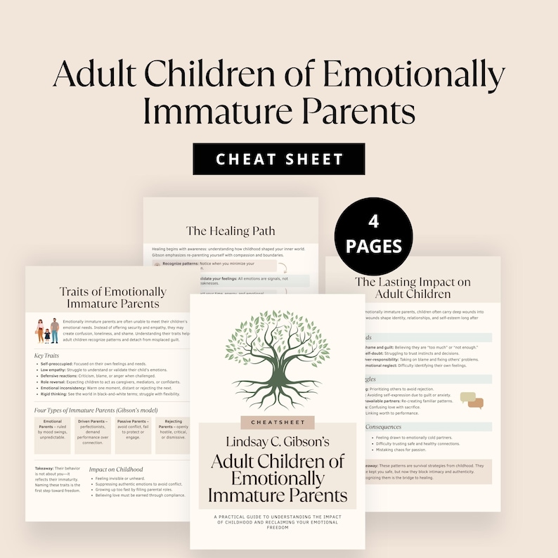 Cover mockup of “Adult Children of Emotionally Immature Parents Cheat Sheet,” showing 4 sample pages including The Healing Path, Traits of Emotionally Immature Parents, and The Lasting Impact on Adult Children. Minimal beige background with bold title.