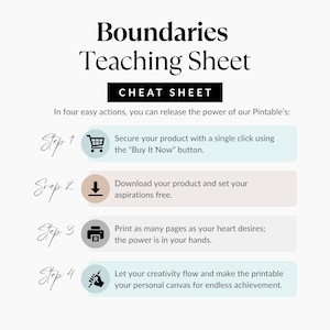 May include: A white printable sheet with the title "Boundaries Teaching Sheet" and the subtitle "Cheat Sheet." It outlines four steps: buying, downloading, printing, and creating. The text is in a stylish, modern font.