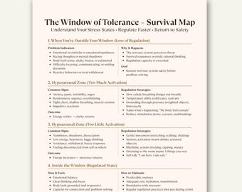 Window of Tolerance Survival Map, Nervous System Regulation Trauma-Informed Cheat Sheet