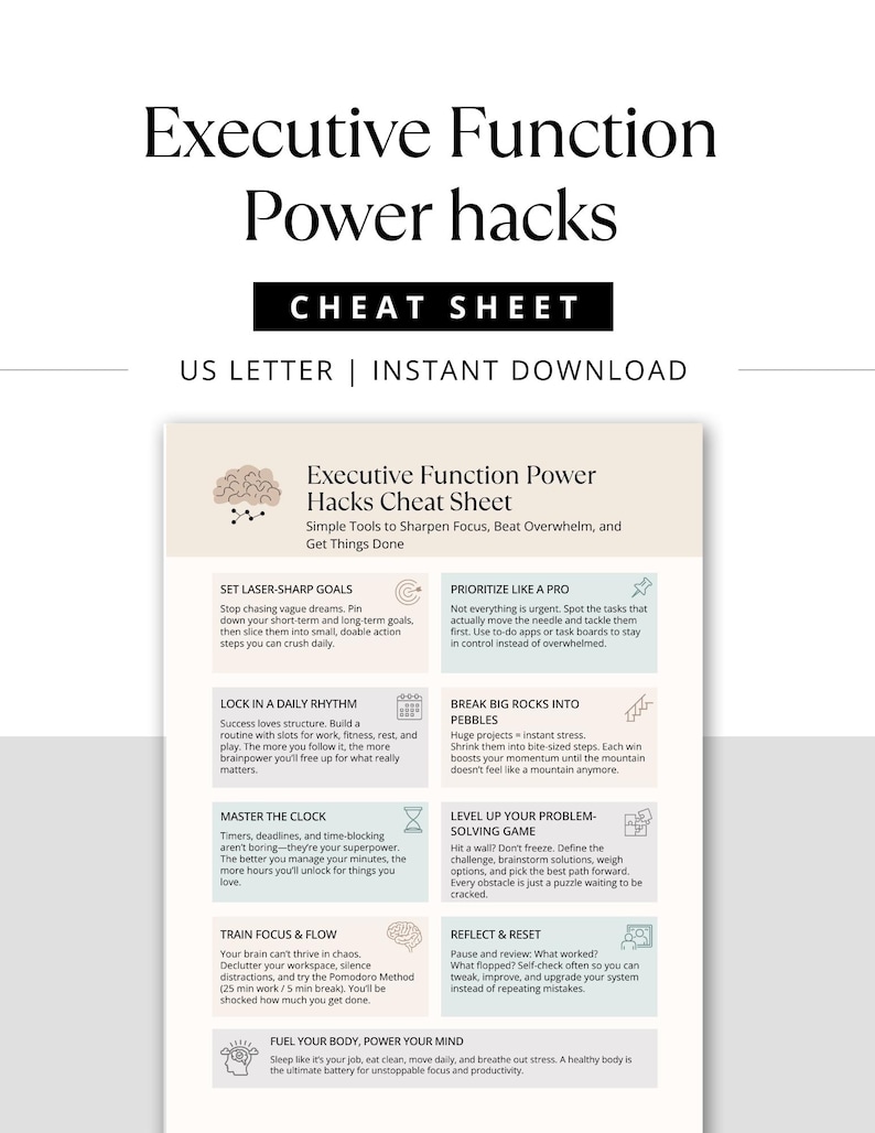 Executive Function Cheat Sheet, ADHD Productivity, Time Management (PDF ...
