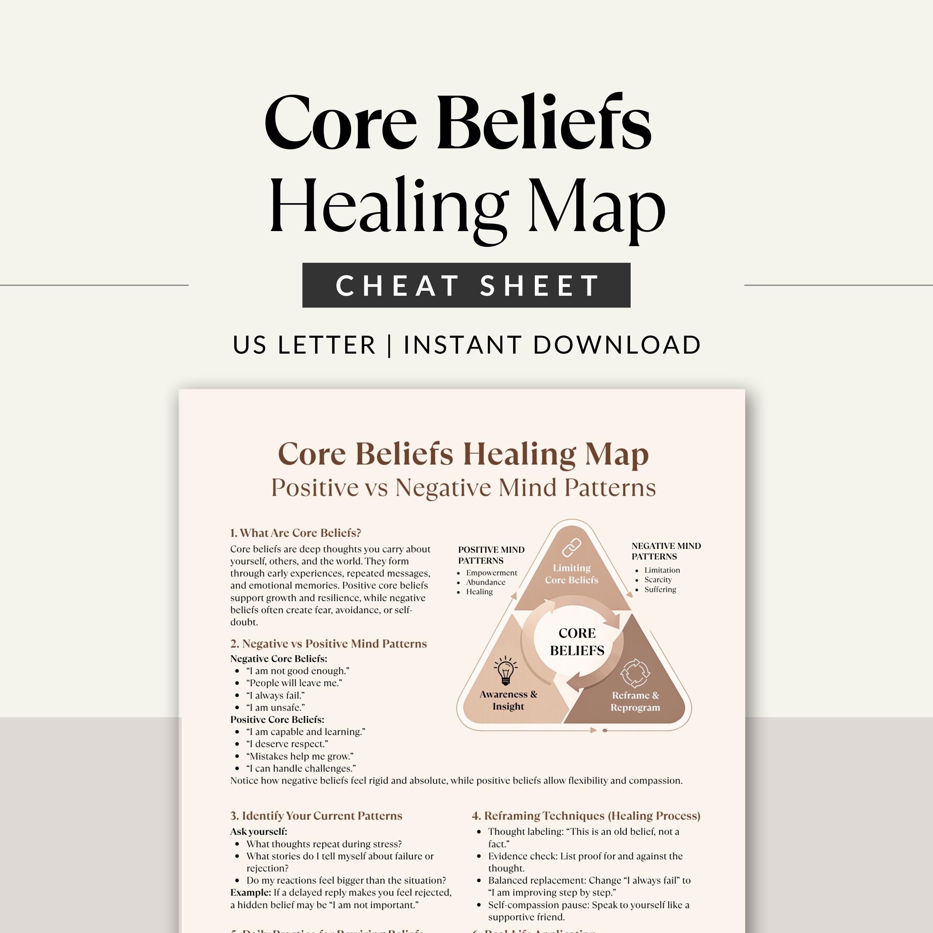Mapping healing progress with CBT.