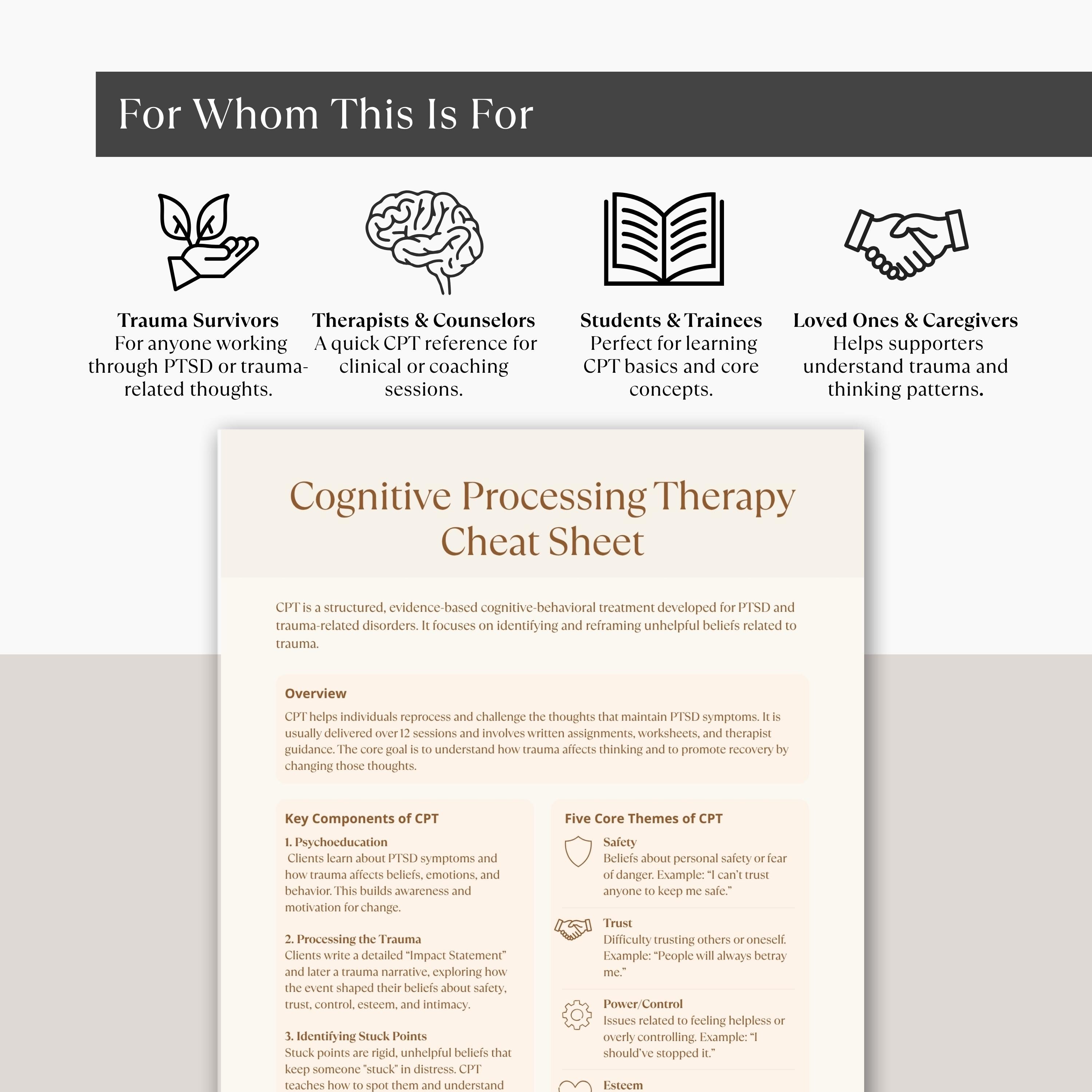 Cognitive Processing Chart Cognitive Processing Therapy Cheat Sheet, Mental Health Guide, CPT ...