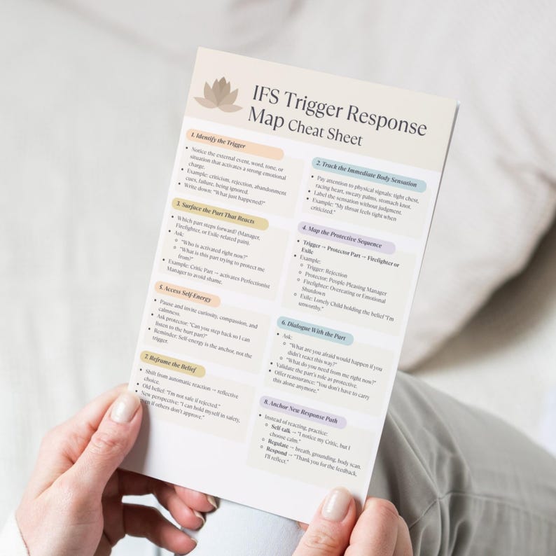IFS Trigger Response Map Cheat Sheet, Trauma Healing Worksheet ...