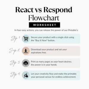 Puede incluir: Una hoja de trabajo React vs Respond Flowchart con cuatro pasos. Paso 1: Asegure su producto con un clic usando el bot&oacute;n Buy It Now. Paso 2: Descargue su producto. Paso 3: Imprima tantas p&aacute;ginas como desee. Paso 4: Deje fluir su creatividad y convierta el imprimible en su lienzo personal.