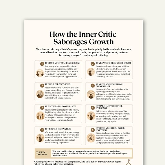 Inner Critic Cheat Sheet, Self Growth Printable, Overcome Self Doubt, Mental Health Therapy Tool