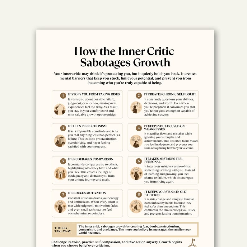 Puede incluir: Una infograf&iacute;a educativa titulada How the Inner Critic Sabotages Growth. Presenta ocho puntos numerados con iconos y texto que explican c&oacute;mo la autocr&iacute;tica crea barreras mentales, limita el potencial y obstaculiza el desarrollo personal.