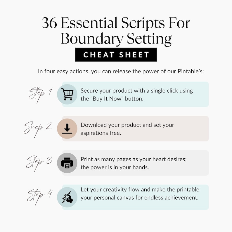 Four easy steps mock-up explaining how to buy, download, and print the Boundary Setting Scripts Printable cheat sheet.