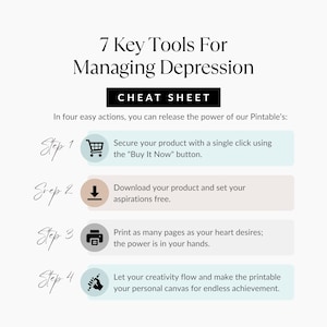Instructions graphic showing how to download and use the Depression Tools printable cheat sheet, instant digital download steps.