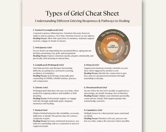 Types of Grief Cheat Sheet, Healing from Loss Guide, Emotional Recovery Tool