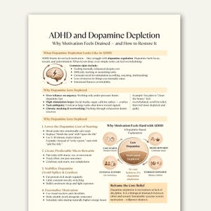 May include: An information graphic in white and beige, titled "ADHD and Dopamine Depletion." It details how to restore motivation, with sections on dopamine depletion and how to stabilise it. The graphic includes diagrams and bullet points.