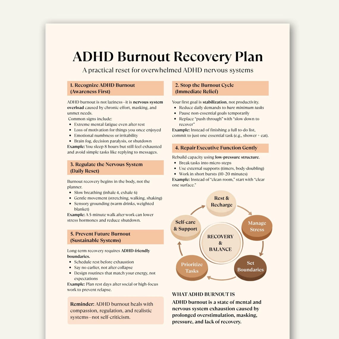 ADHD Burnout Recovery Plan Cheat Sheet, Nervous System Reset, Executive ...