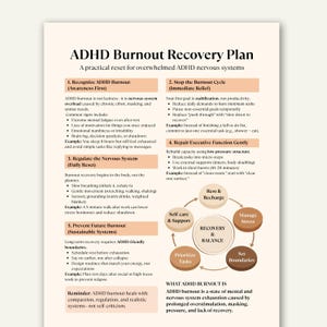 May include: An infographic titled "ADHD Burnout Recovery Plan" detailing steps for managing burnout. The text-heavy design includes sections on recognising burnout, regulating the nervous system, and preventing future episodes. The color palette is beige and brown.