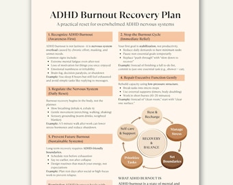May include: A detailed infographic titled "ADHD Burnout Recovery Plan" with text and circular diagrams. The plan outlines steps to recognize, stop, and prevent burnout, including regulating the nervous system and repairing executive function. The color scheme is primarily beige and brown.
