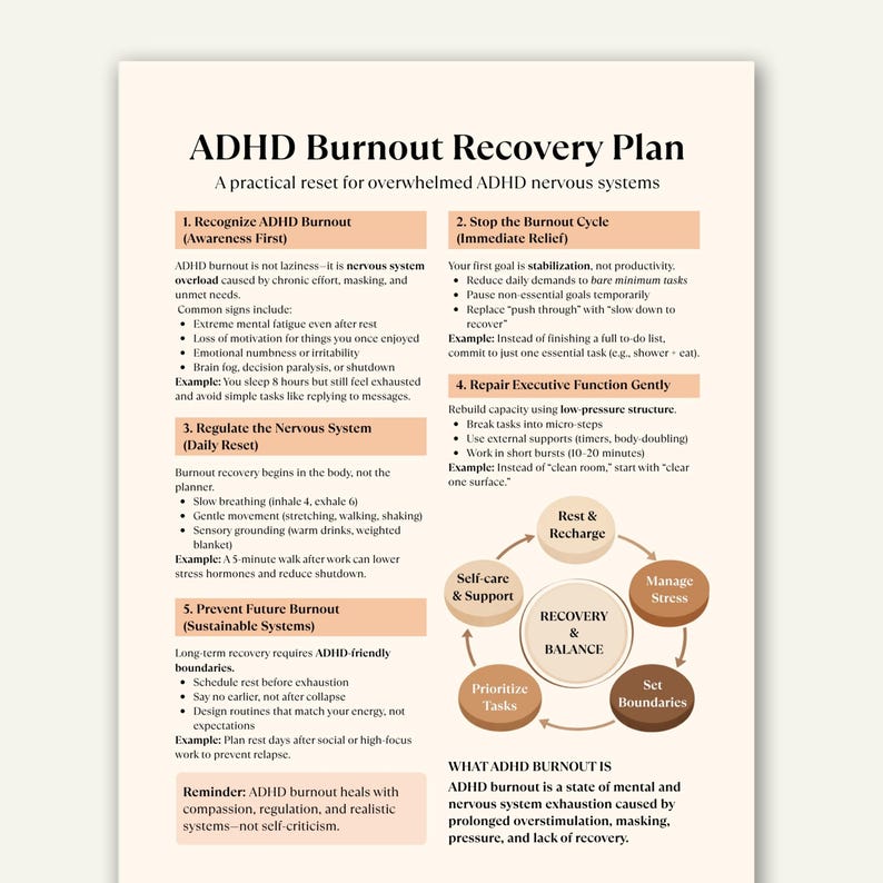 ADHD Burnout Recovery Plan Cheat Sheet, Nervous System Reset, Executive ...