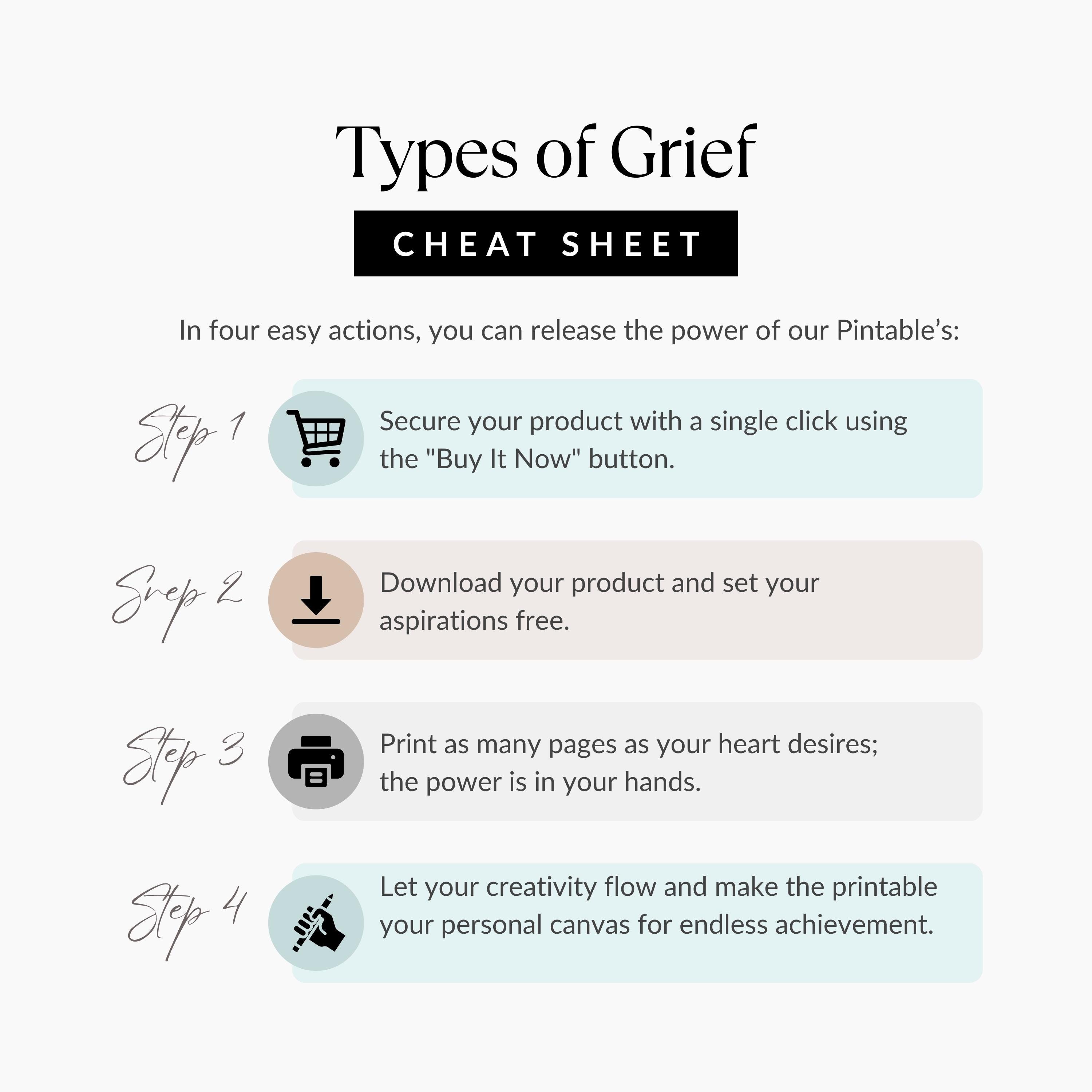 Types of Grief Cheat Sheet, Healing From Loss Guide, Emotional Recovery Tool - Etsy