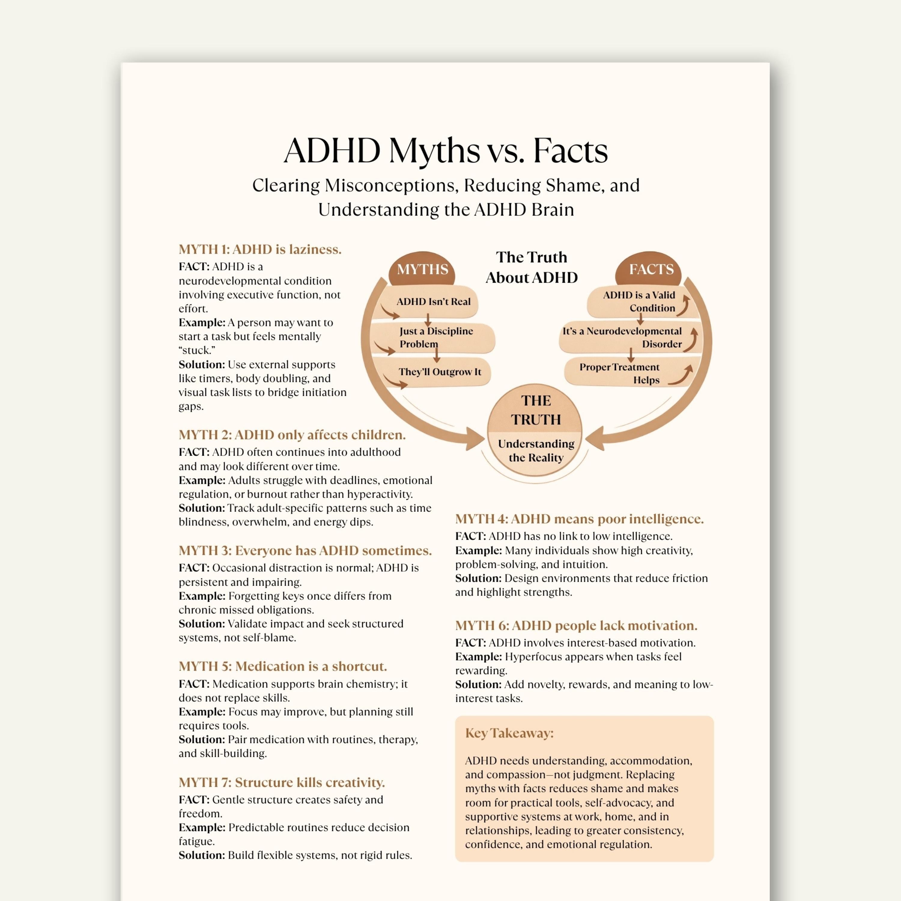Amazing The Great Adhd Myth? Review – The Most Controversial Show Of The Year Is Here View Art Amazing The Great Adhd Myth? Review – The Most Controversial Show Of The Year Is Here View Art