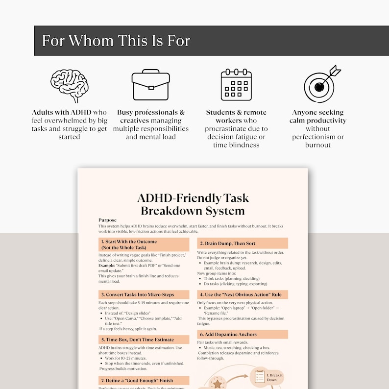 May include: A white and beige infographic titled "ADHD-Friendly Task Breakdown System." The graphic is designed to help people with ADHD, busy professionals, students, and those seeking productivity. It includes text and icons for each step.