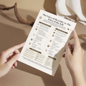 May include: A white informational sheet titled The Voice of the Critic vs. The Voice of the Self, featuring two columns of text with icons, a quick comparison section, and daily reflection questions printed in black ink on a rectangular paper.