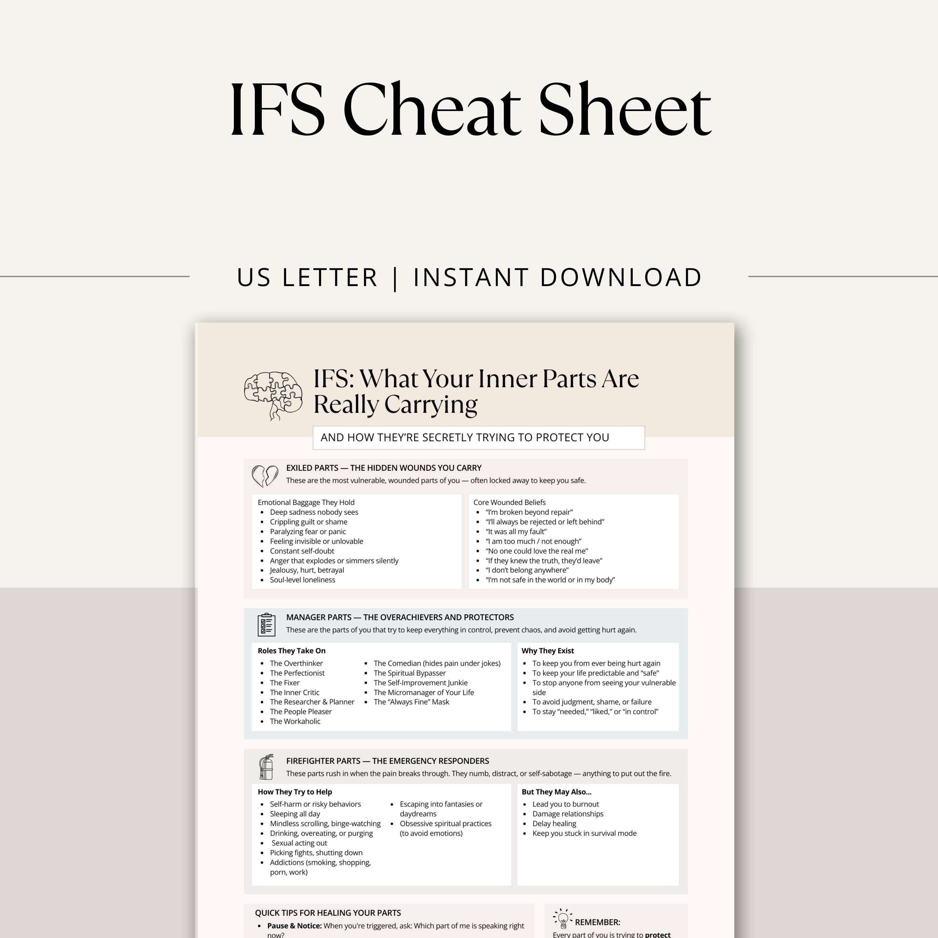 Ifs Explained IFS Therapy Cheat Sheet, Trauma Healing and Self-awareness Worksheet ...