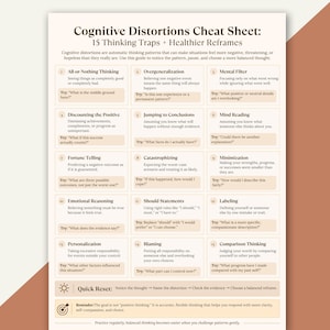 May include: A Cognitive Distortions Cheat Sheet document with a cream background and dark brown text. It lists 15 thinking traps with definitions and healthier reframes, including All-or-Nothing Thinking, Overgeneralization, and Mental Filter.