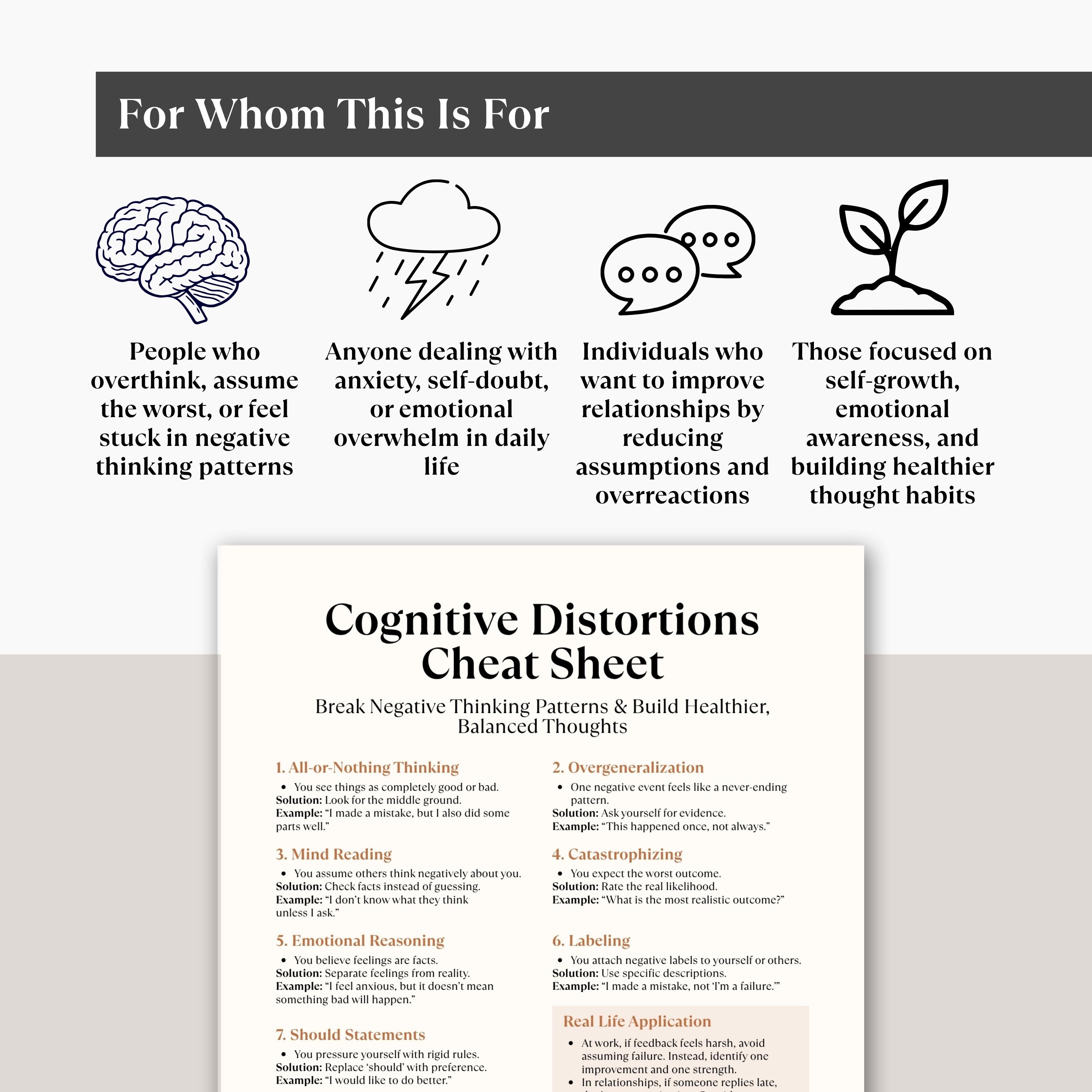 Cognitive Distortions Cheat Sheet Printable, CBT Worksheet, Mental ...