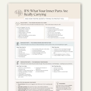 May include: An infographic titled "IFS: What Your Inner Parts Are Really Carrying", detailing hidden wounds, overachievers, and emergency responders. The text offers insights into emotional well-being and self-protection strategies.