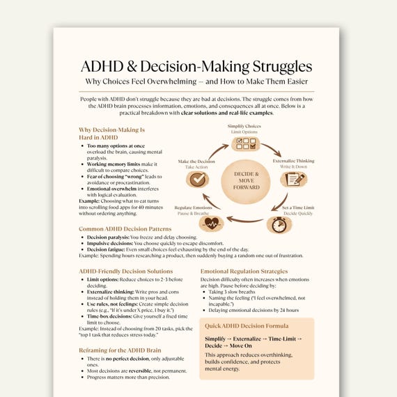 ADHD Decision-Making Struggles Cheat Sheet, Decision Paralysis, Executive Function Printable
