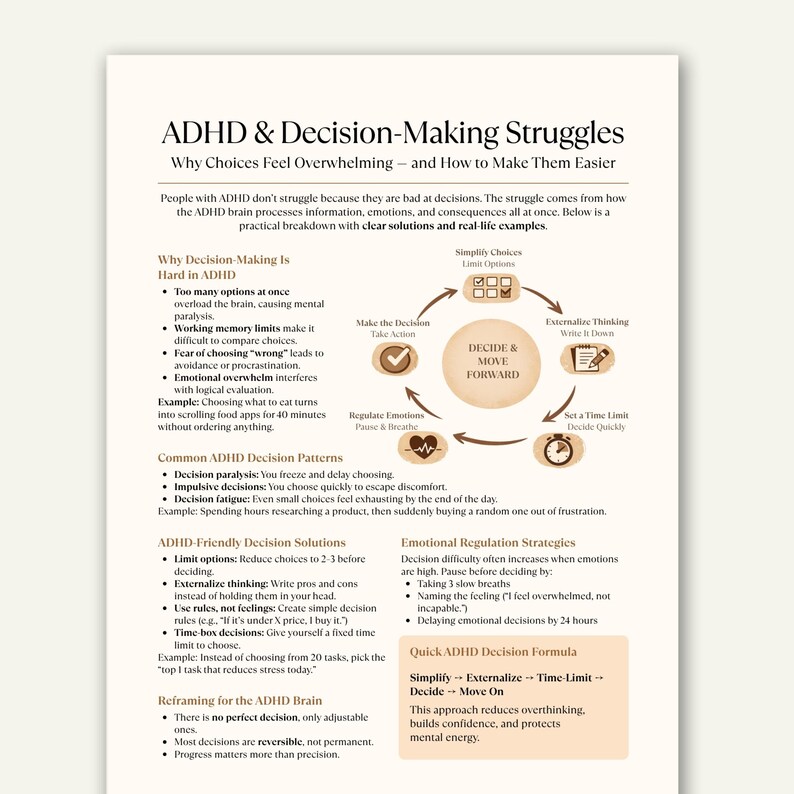 May include: A white paper with the title "ADHD & Decision-Making Struggles" and explanatory text. The document includes sections on decision-making challenges, ADHD decision patterns, and solutions. Diagrams and bullet points are used to illustrate key concepts.