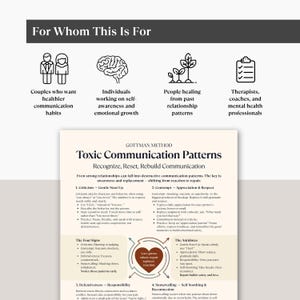 Puede incluir: Una infograf&iacute;a detallada sobre los 'Patrones de Comunicaci&oacute;n T&oacute;xicos' utilizando el M&eacute;todo Gottman. Est&aacute; dise&ntilde;ada para parejas, individuos y terapeutas, ofreciendo consejos sobre comunicaci&oacute;n. La imagen presenta texto, iconos y un gr&aacute;fico de coraz&oacute;n.