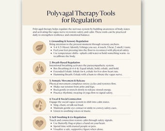 Polyvagal Therapy Nervous System Regulation Cheat Sheet, Vagus Nerve Activation Somatic Trauma Healing Tools