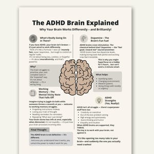 May include: A white infographic titled "The ADHD Brain Explained" with text and illustrations about ADHD. The graphic includes a brain illustration and sections on brain function, dopamine, and strengths.