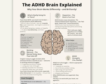 ADHD Brain Explained Cheat Sheet, Neurodiversity Educational Printable, Executive Function and Therapy Handout