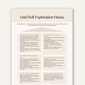 Puede incluir: Infografía beige y blanca titulada "Grief Self-Exploration House". Describe un marco para procesar el duelo, con secciones sobre reconocimiento, emociones, afrontamiento, relaciones, recuerdos y aceptación. El texto es negro.