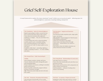 Grief Self-Exploration House, Self-Healing Guide, Mental Health Tool