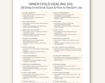 Aide-mémoire pour la guérison de l'enfant intérieur, feuille de travail sur la récupération après un traumatisme (PDF)