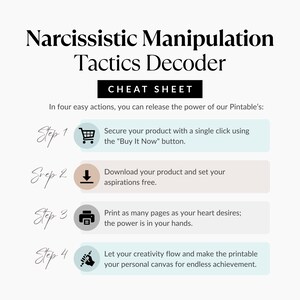May include: A digital print titled "Narcissistic Manipulation Tactics Decoder Cheat Sheet." The image features a white background with black text and four steps with icons and descriptions in a clean, modern design.