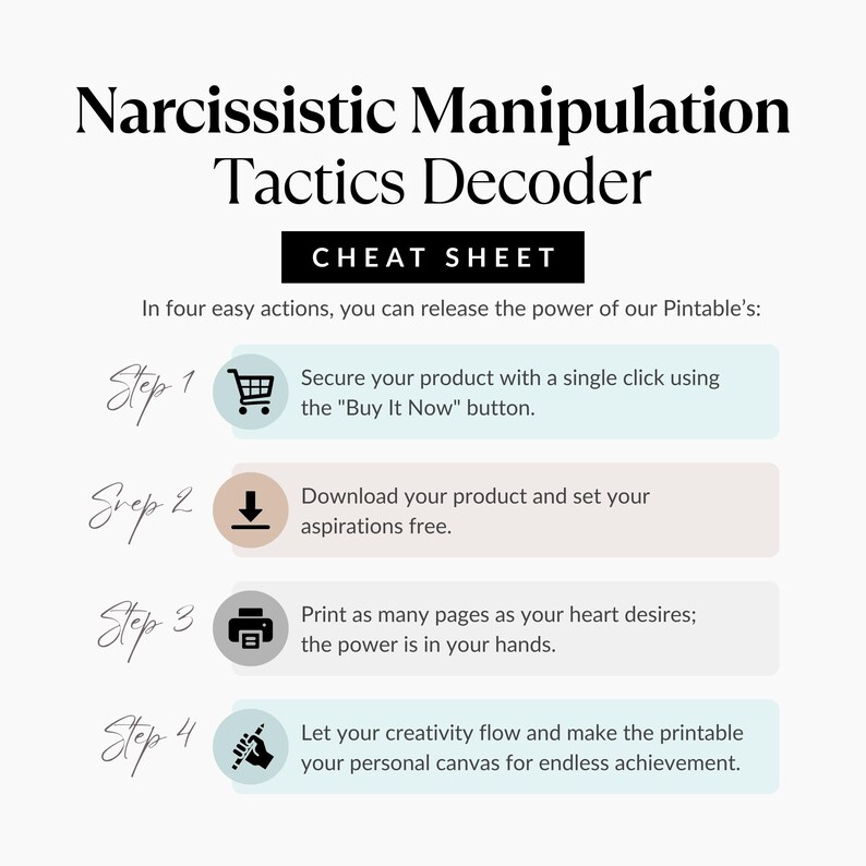 May include: A digital print titled "Narcissistic Manipulation Tactics Decoder Cheat Sheet." The image features a white background with black text and four steps with icons and descriptions in a clean, modern design.