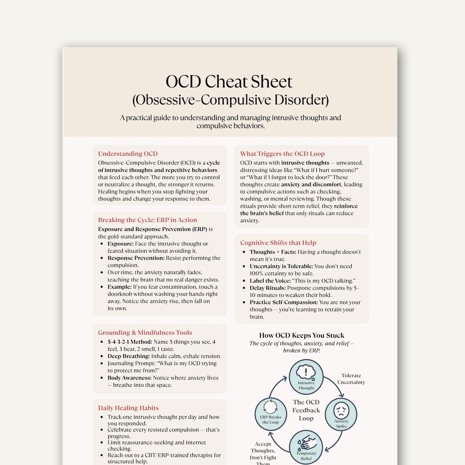 OCD Cheat Sheet, Obsessive Compulsive Disorder Worksheet, ERP Therapy ...