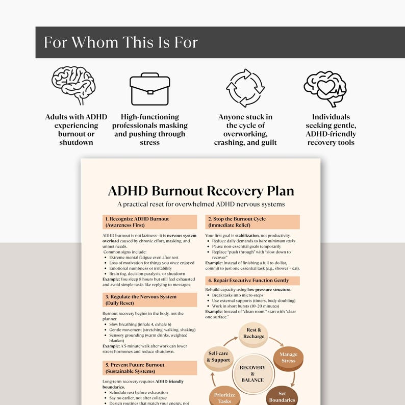 ADHD Burnout Recovery Plan Cheat Sheet, Nervous System Reset, Executive ...
