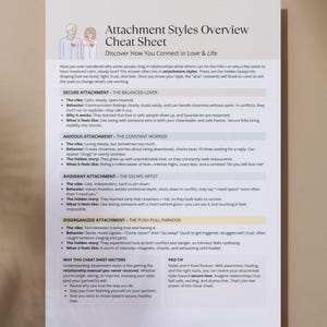 Printable cheat sheet mockup displayed flat against a wall, showcasing the overview of all four attachment styles in a clean and modern design.