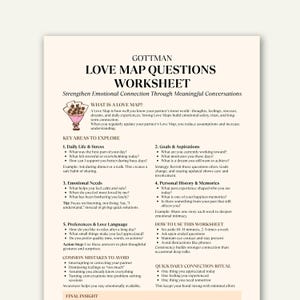 May include: A Gottman "Love Map Questions" worksheet, promoting emotional connection through conversation. It covers daily life, aspirations, emotional needs, and memories. The document offers guidance on how to use the worksheet effectively.