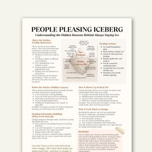 Op de afbeelding: Een zwart-wit infographic getiteld "People Pleasing Iceberg" met tekst die gedrag, verborgen oorzaken en genezingsacties uitlegt. De afbeelding bevat een diagram van een ijsberg.